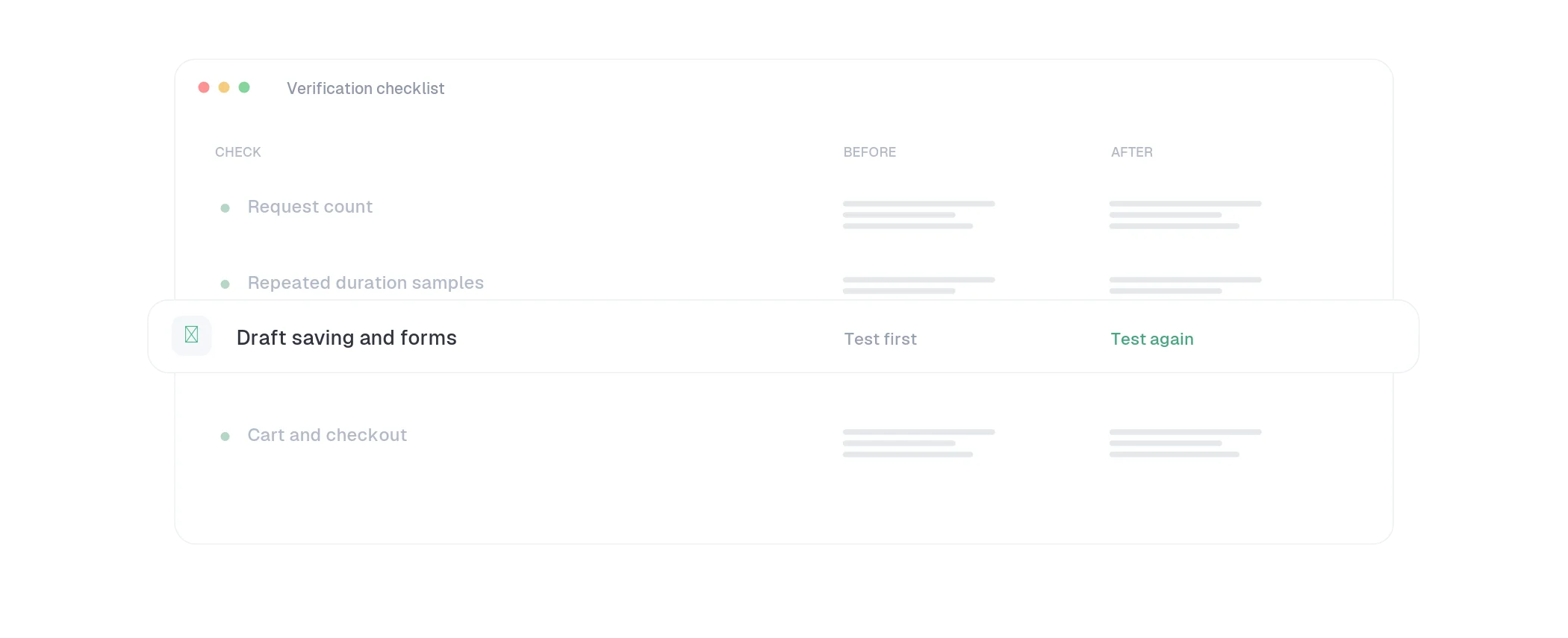 Checklist showing before-and-after verification steps for request count, response time, and forms