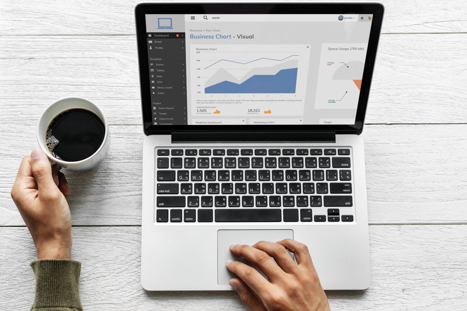 B2B SaaS content hub
